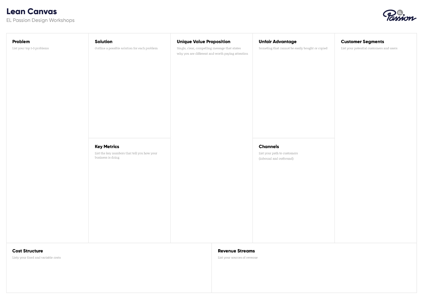 Filling out a Lean Canvas as a homework is a great way to discover how different team members see the business model.